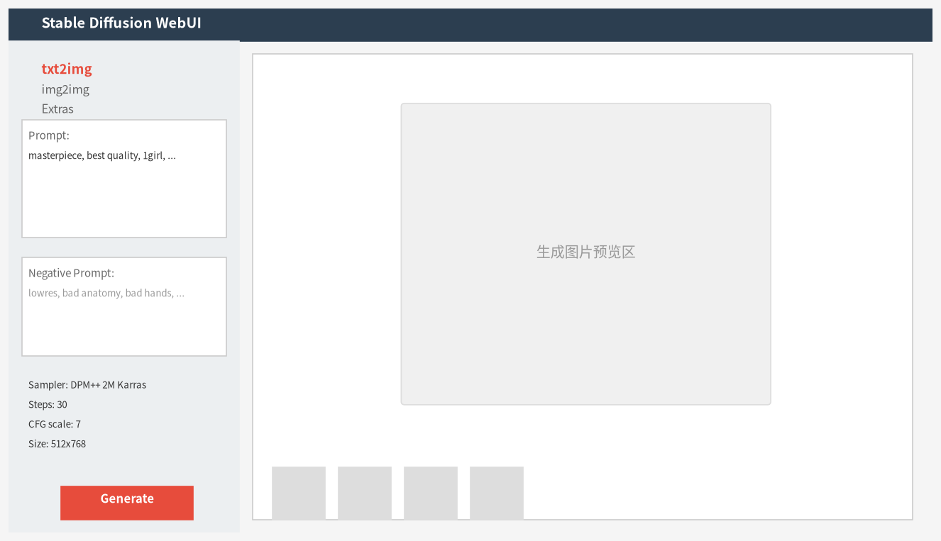 SD WebUI主界面